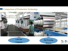 装飾用・省エネ用 集積型コーティングシステム (第2部分)